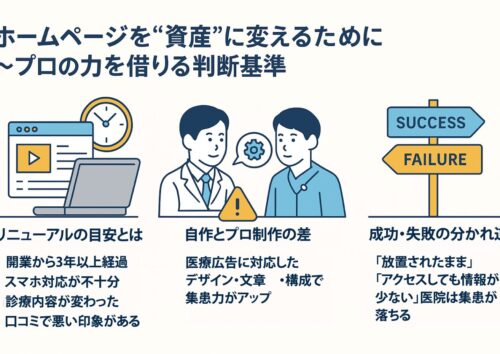 WEBサイトを活消した病院・クリニックの口コミ・評判対策