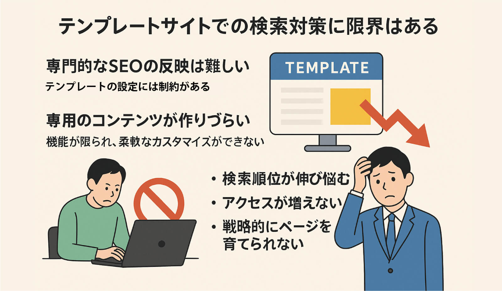 テンプレートサイトではSEO対策ができない
