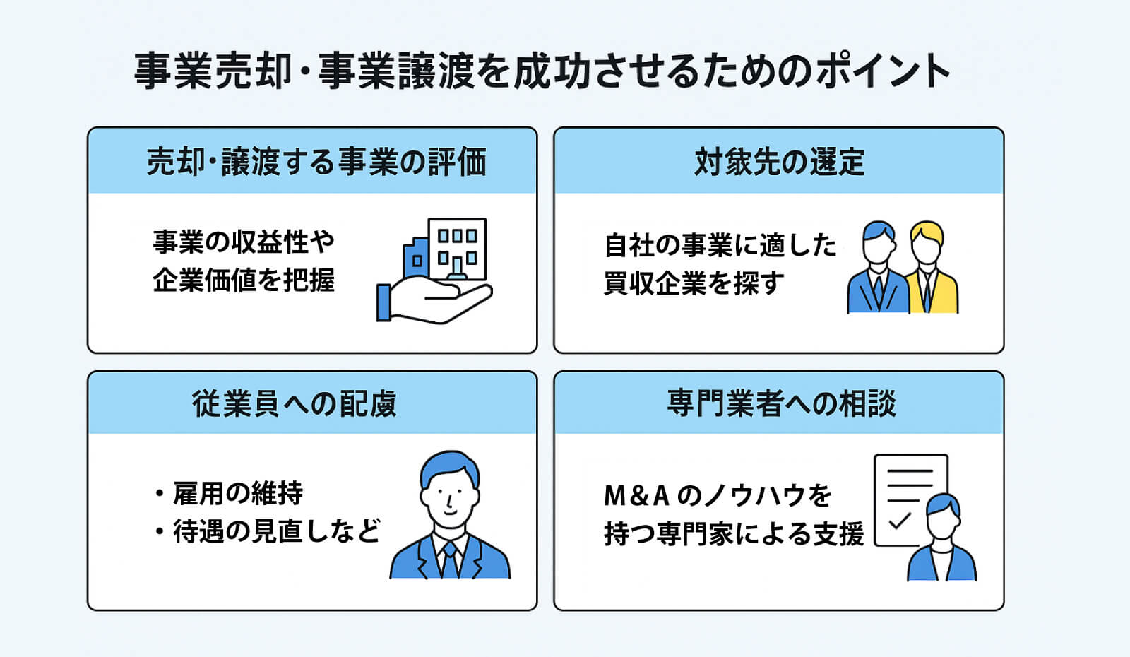 事業譲渡・事業売買のポイント