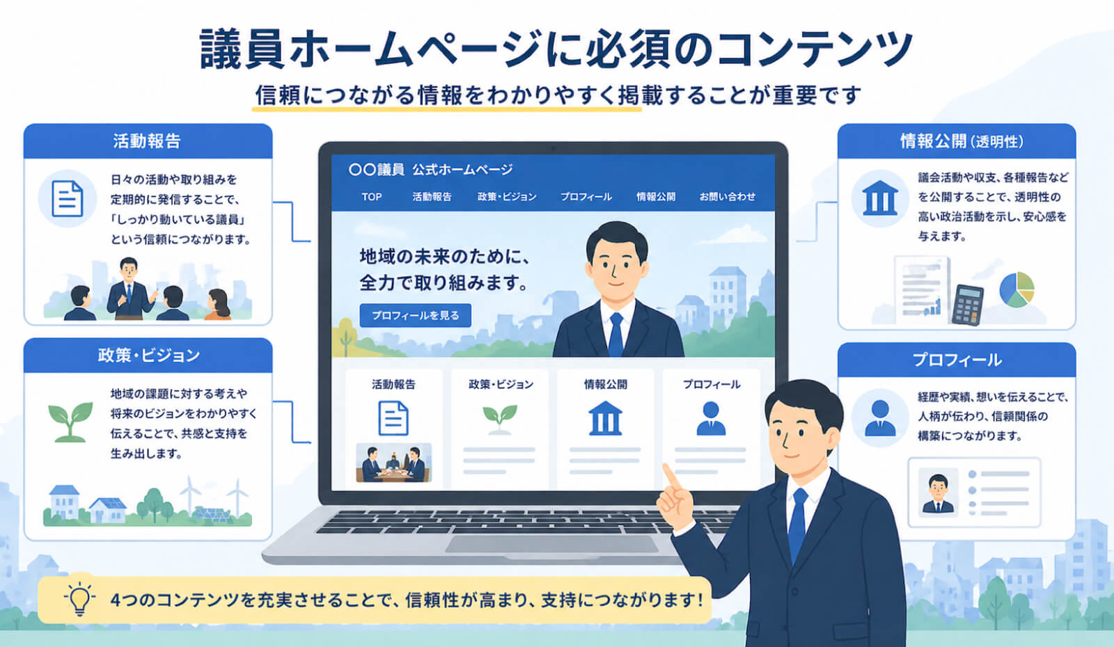 議員ホームページに必須のコンテンツ