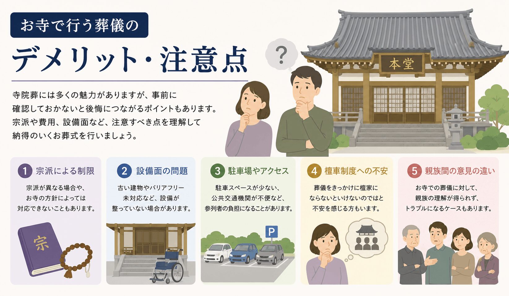 寺院葬のデメリット・注意点