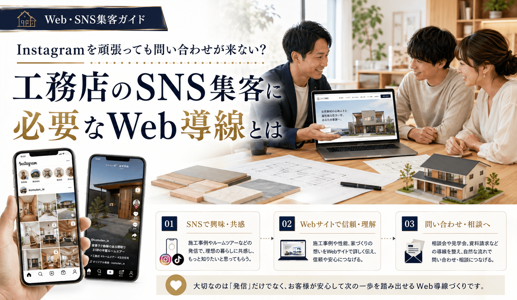 工務店のSNS集客完全ガイド