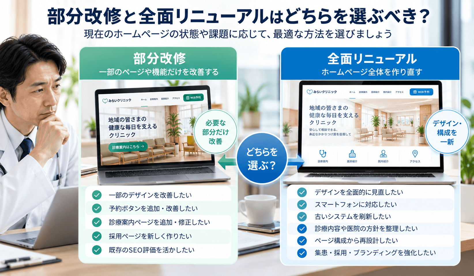 部分改修と全面リニューアルはどちらを選ぶべき?